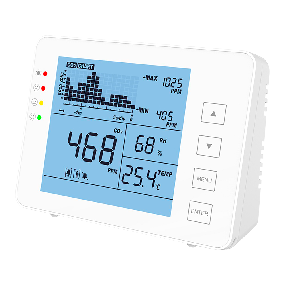 Misuratore di CO2, temperatura e umidità  - Con allarme visivo e acustico programmabile dall'utente - Registrazione del valore massimo/minimo - Intervallo di misura di CO2 0~5000 ppm - Capacità  di memorizzare dati fino a 1 settimana - Alimentazione tramite USB