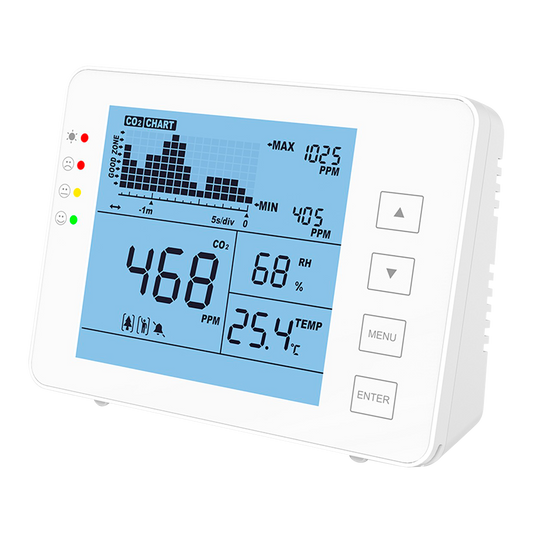 Misuratore di CO2, temperatura e umidità  - Con allarme visivo e acustico programmabile dall'utente - Registrazione del valore massimo/minimo - Intervallo di misura di CO2 0~5000 ppm - Capacità  di memorizzare dati fino a 1 settimana - Alimentazione tramite USB