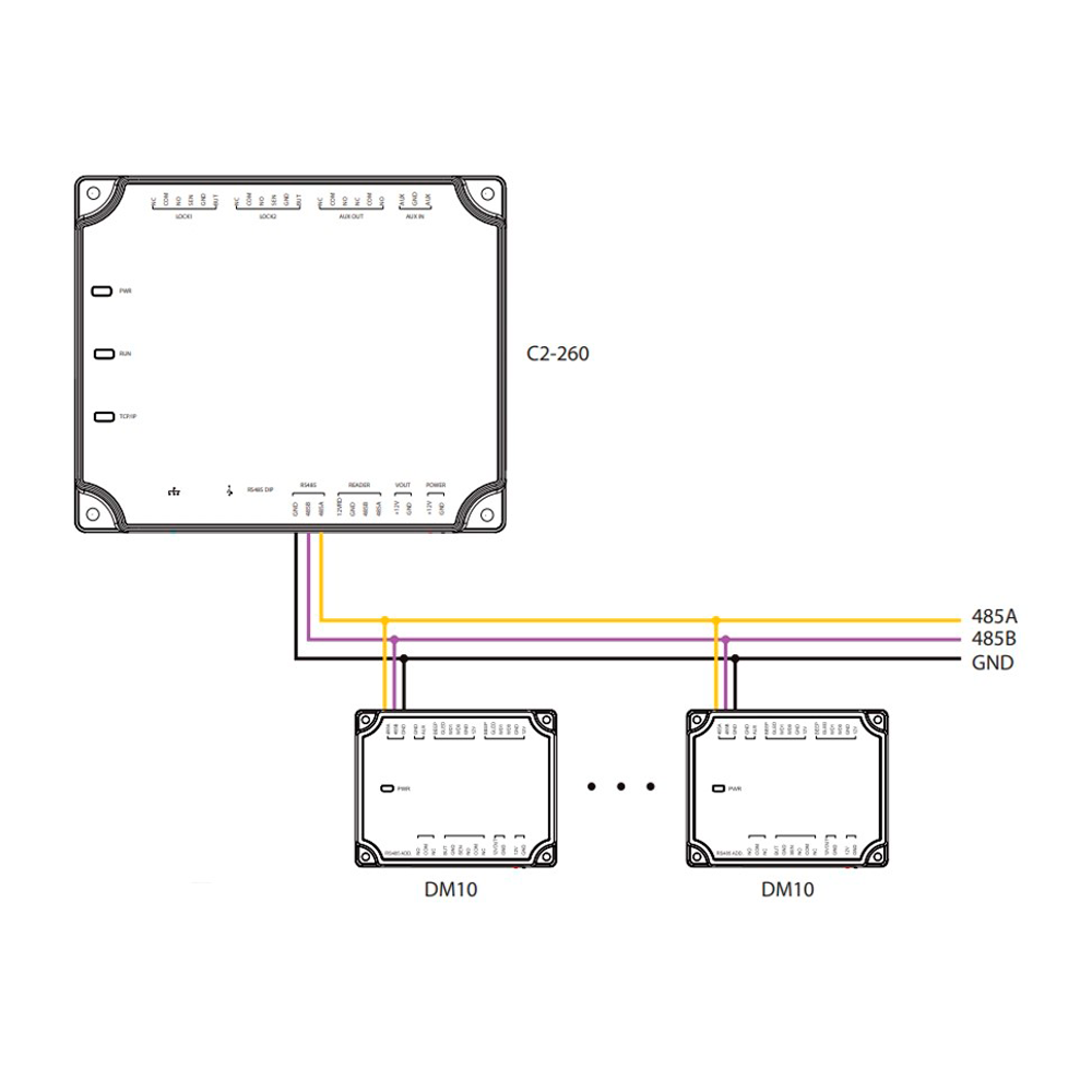 Controller di accessi RFID - Accesso con scheda o password - Uscita Relè per 2 porte - ZK-C2-260